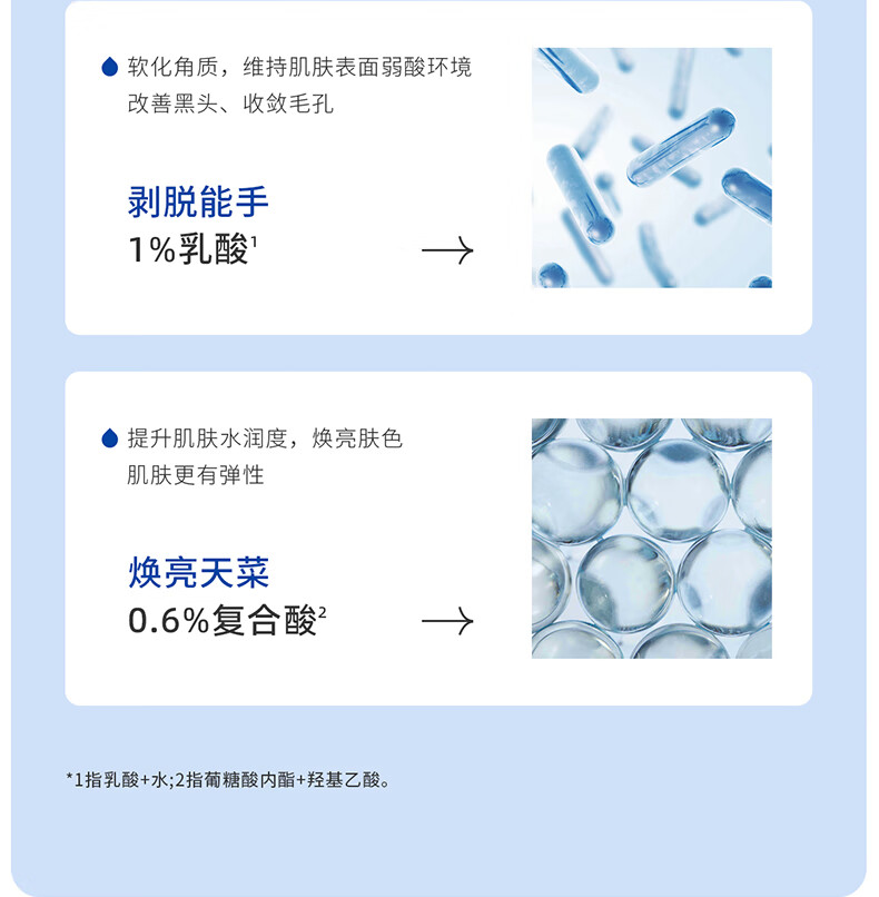 ddg 五酸棉片温和清洁平闭口粉刺水杨酸果酸收缩毛孔（50片）100g