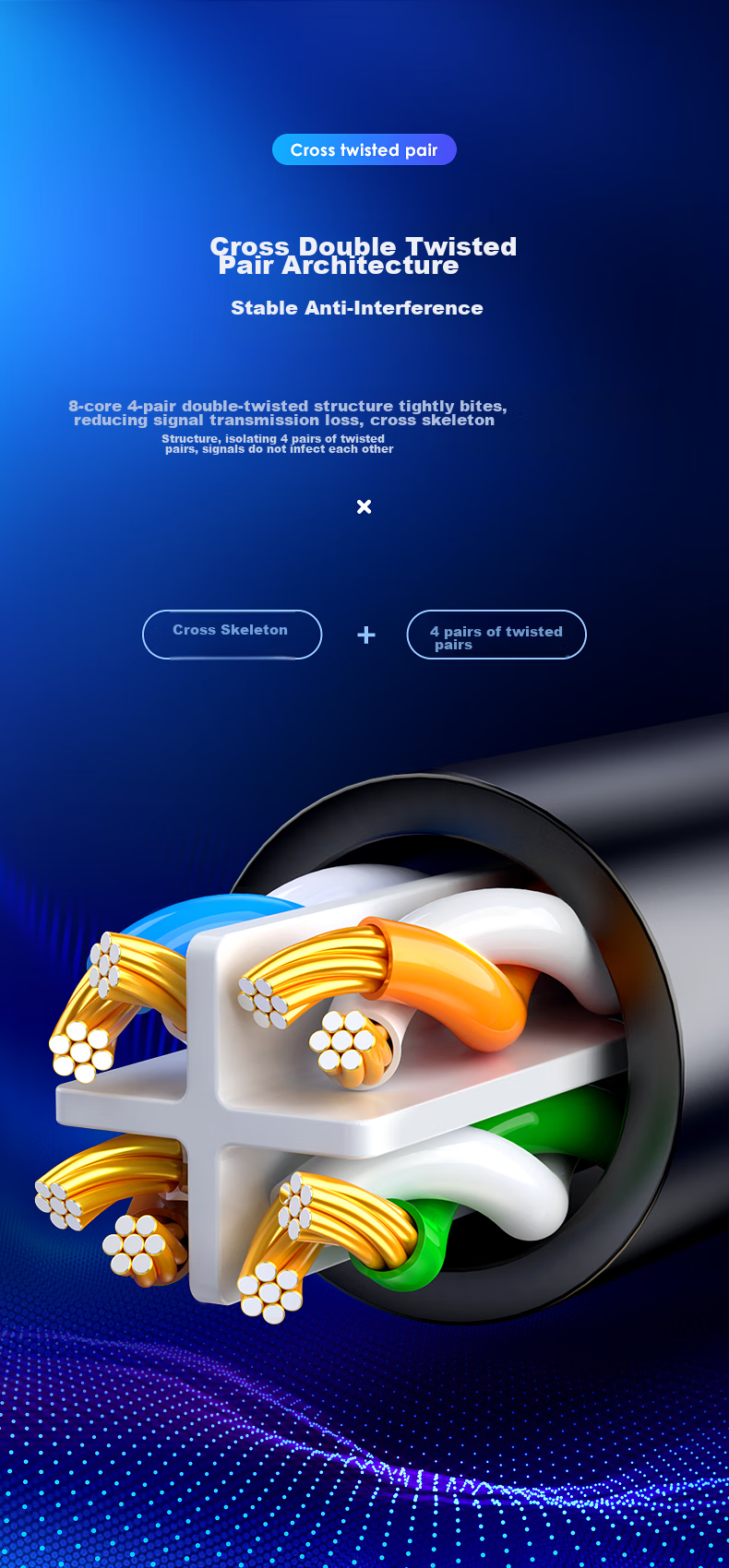 Сетевой кабель BIAZE CAT6, 40 метров, гигабитное сетевое соединение, неэкранированная витая пара, для инженерии, дома, компьютера, широкополосного доступа и видеонаблюдения, WX8