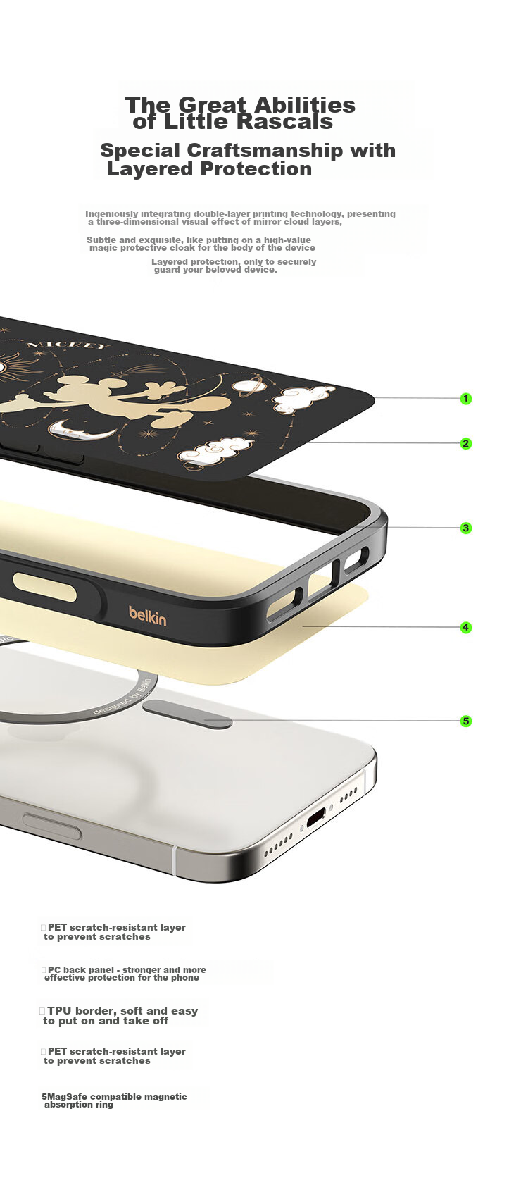 Чехол для Apple iPhone 16 Pro BELKIN Disney Shining Mickey, MagSafe, противоударный, TPU, черный