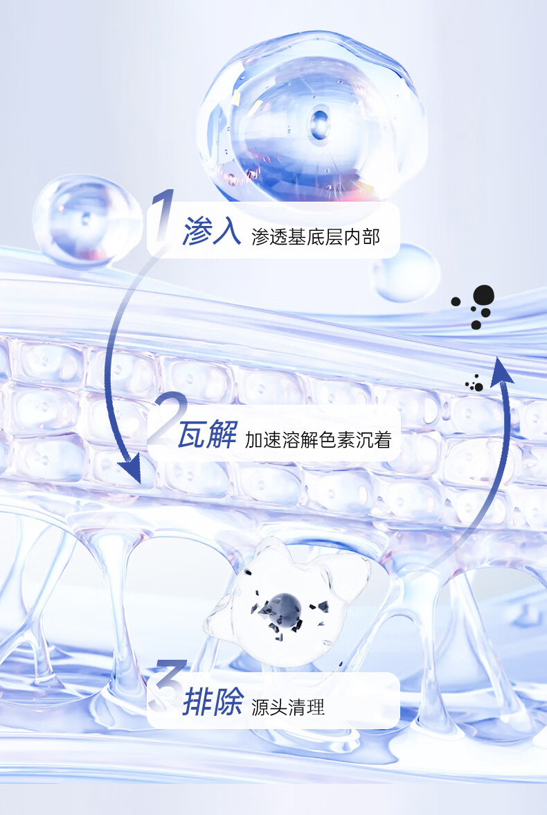 同仁堂美白祛斑面膜美白补水淡斑提亮肤色女保湿烟酰胺熊果苷男女士通用