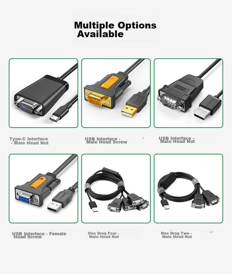 UGREEN USB to RS232 Serial Cable, 2 метра, черный