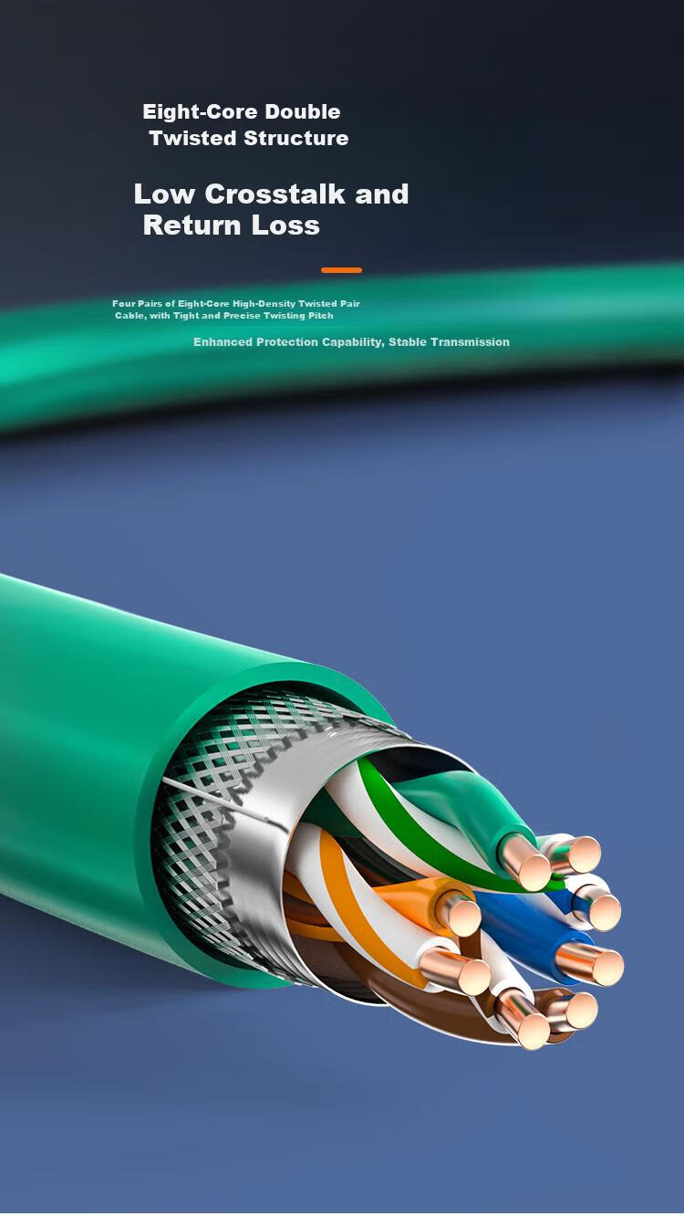 Сетевой кабель CHOSEAL Cat5e, двойное экранирование, чистая медная жила, для строительства и домашней проводки, зеленый, 305 м