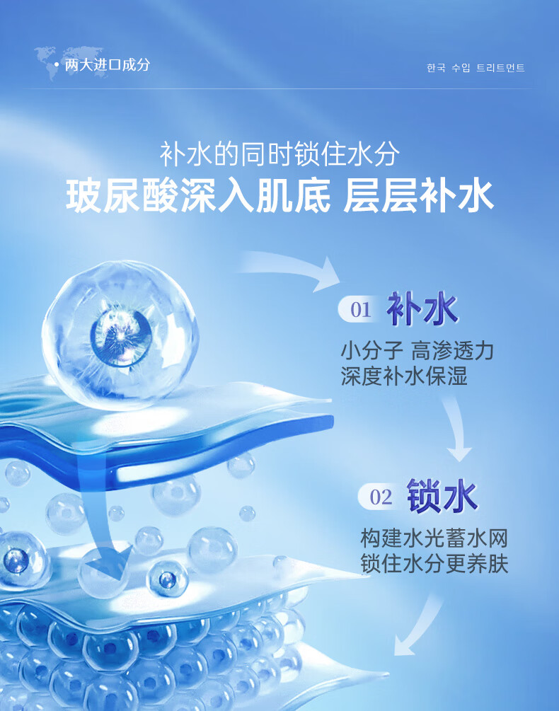 绿漾（Greentouch）男士爽肤水保湿补水喷雾神经酰胺控油舒缓镇静修护敏感肌肤专用 【便携补水】补水喷雾100ml