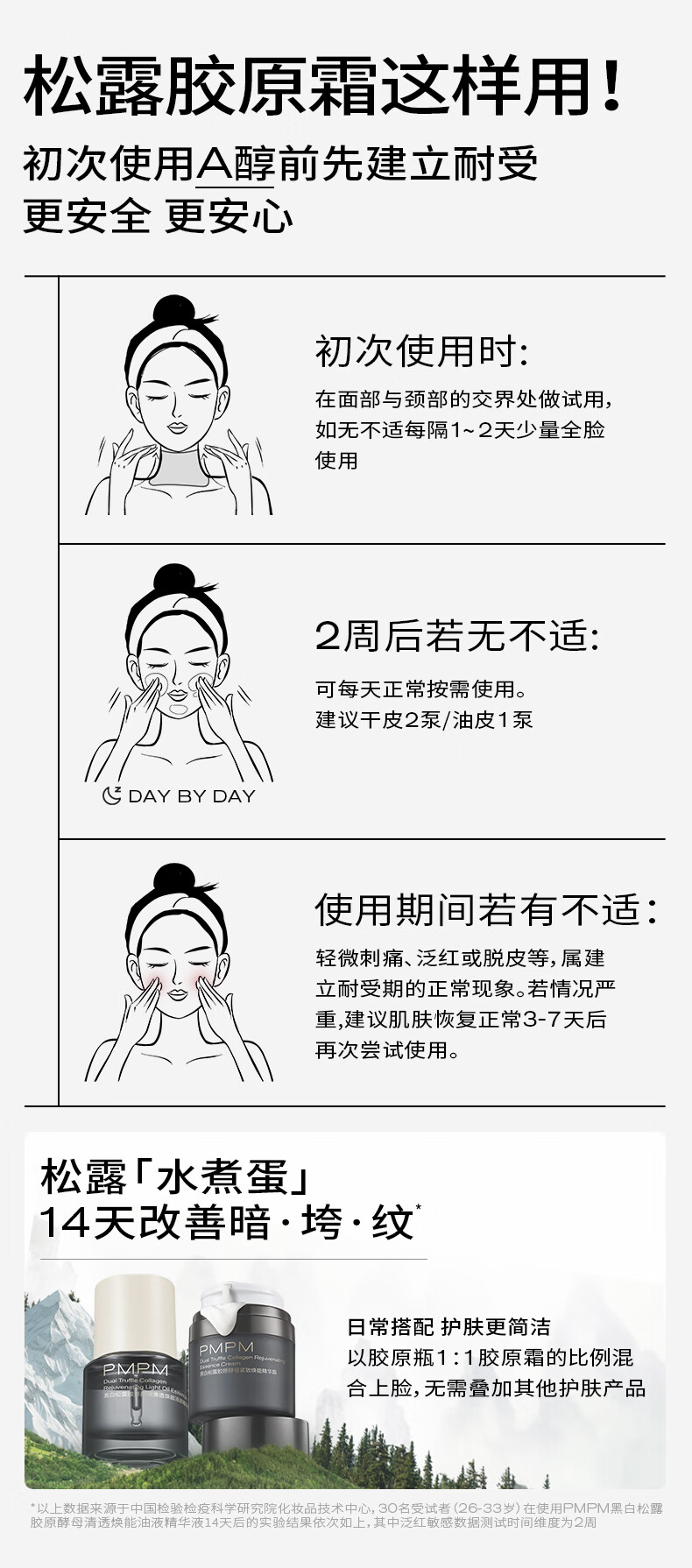 PMPM松露胶原瓶2.0+胶原霜组合淡纹抗皱修护提亮油液精华10ml+10g