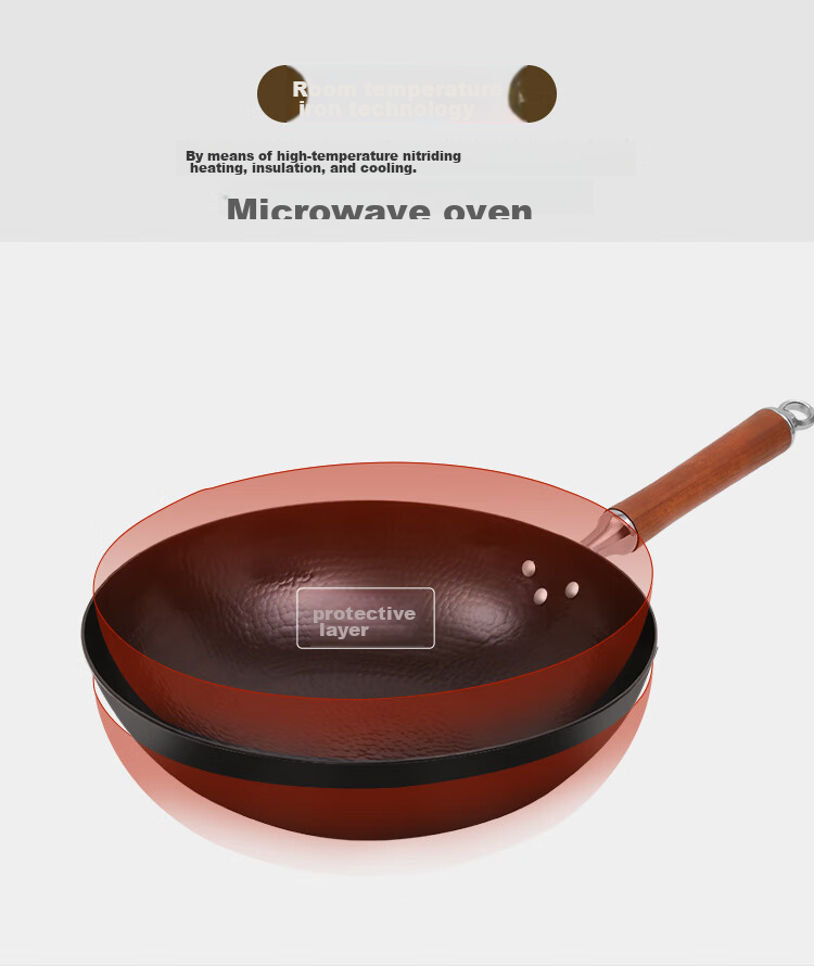 Чугунный вок