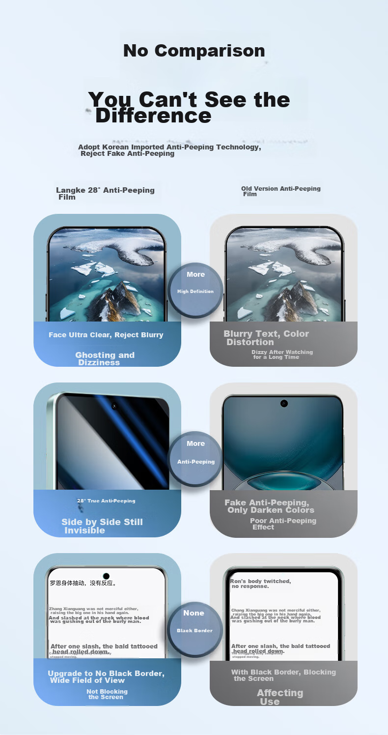 Защитное стекло LLUNC для Vivo X100S, 28° антишпионское, противоударное, антиотпечатки