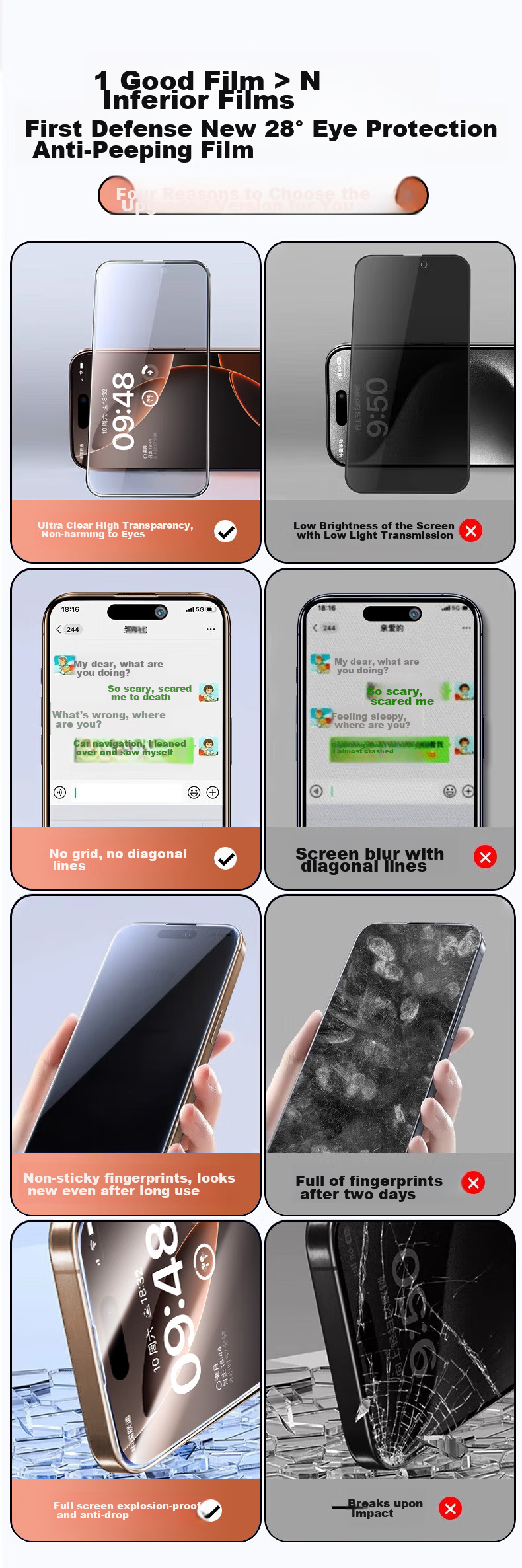Защитная пленка DIVI для Apple iPhone 16 Pro, антибликовая, антистатическая, противоударная, 2 шт.