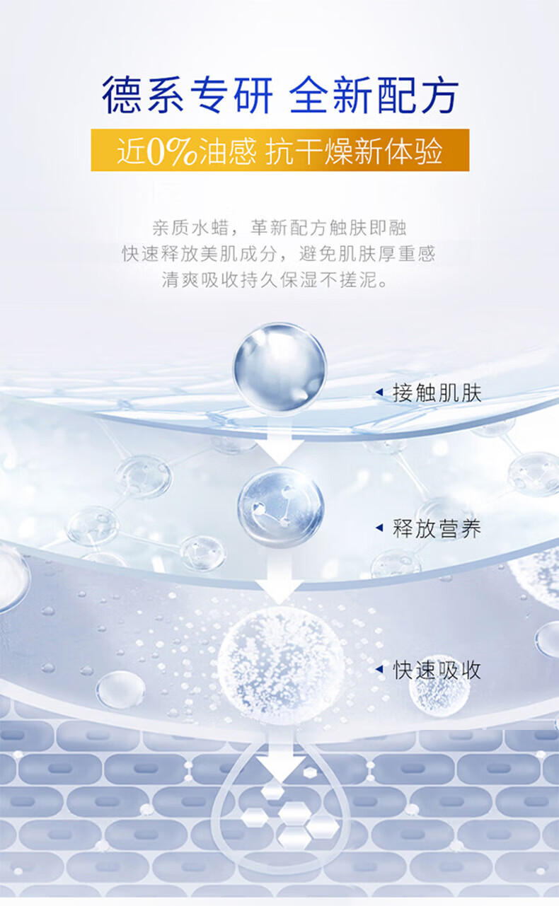 妮维雅（NIVEA）大白碗面霜乳液200ml 高保湿补水修护 男女护肤品 大白罐