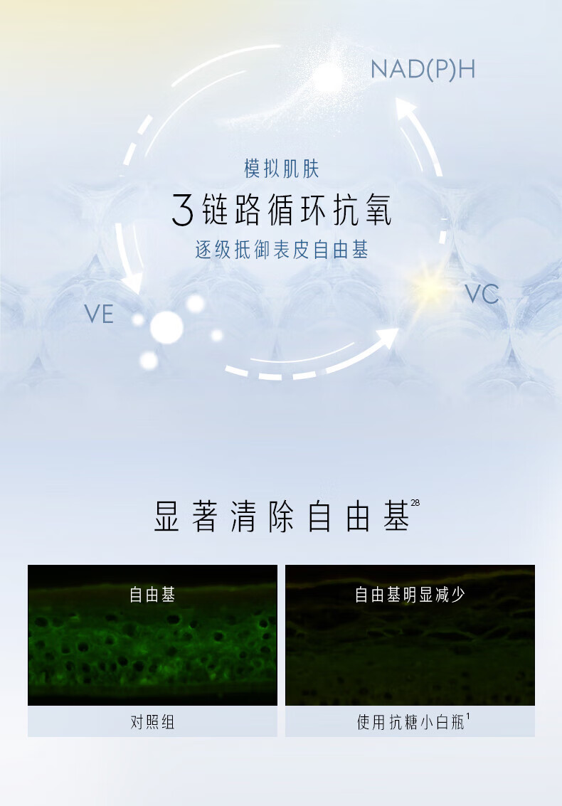 玉兰油（OLAY）超抗小白瓶6ml美白精华护肤品烟酰胺女神节礼物【会员专属】