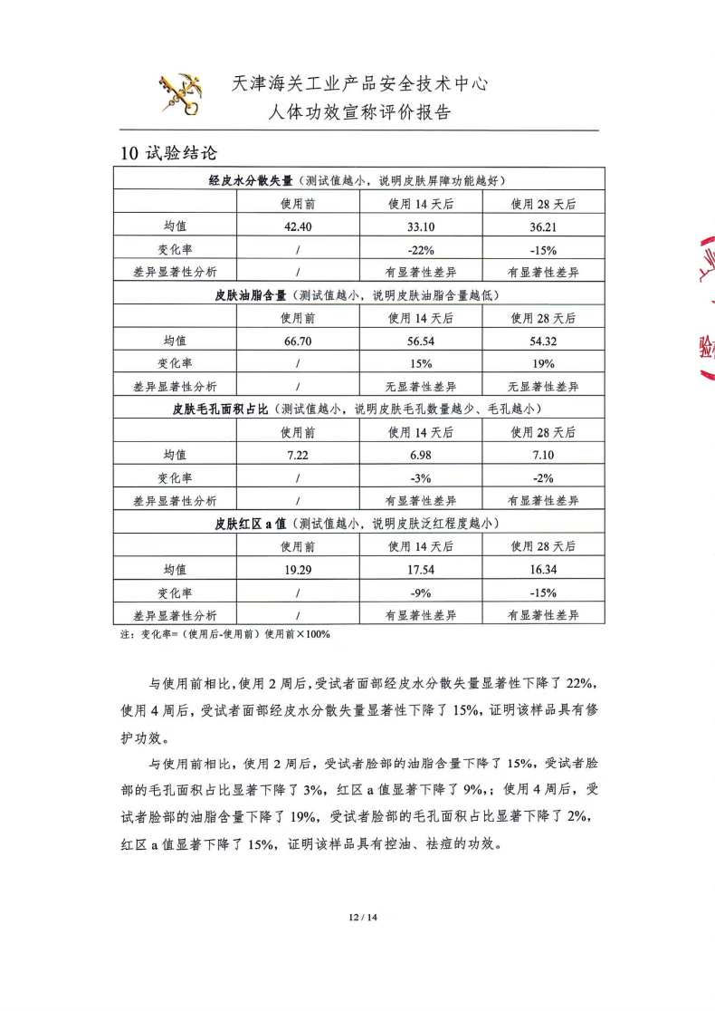若美欣杏仁酸5%祛痘精华液30ml面部果酸针对痘痘闭口粉刺提亮肤色