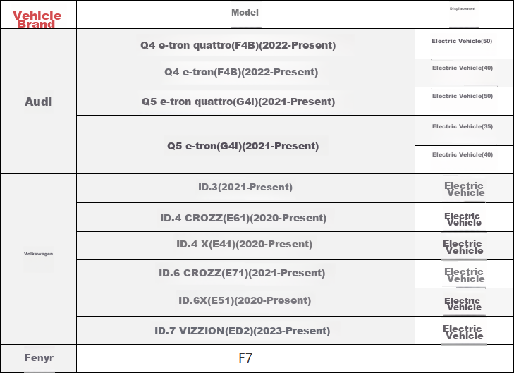 Салонный фильтр MICRONAIR MF001 для Volkswagen ID.3, ID.4, ID.6, Phideon, F7, R7, Q4, Q5