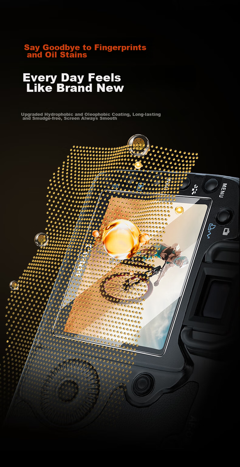 Защитная пленка Llano для экрана камеры Canon R50 R8, защитная пленка для зеркальных и беззеркальных камер, 1 шт.