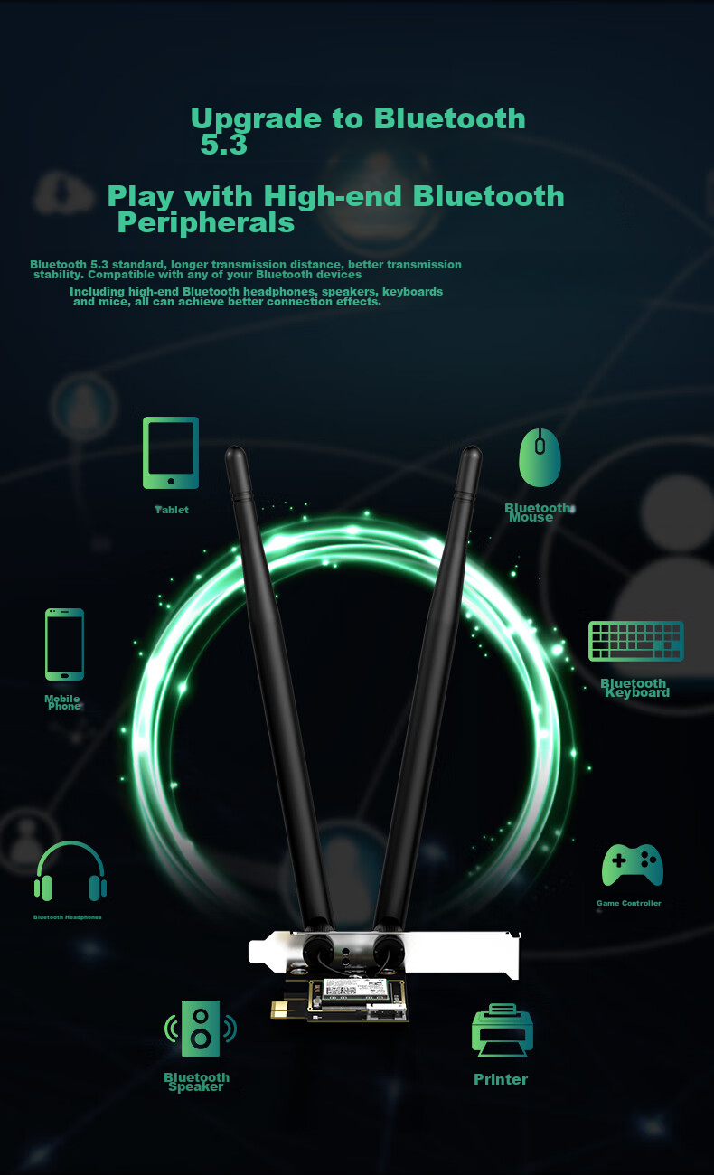 Wi-Fi 6 сетевая карта EDUP EP-9651ES AX210, 5374 Мбит/с, двухдиапазонная, 2.4/5 ГГц, Bluetooth 5.3, для ПК, PCI-E