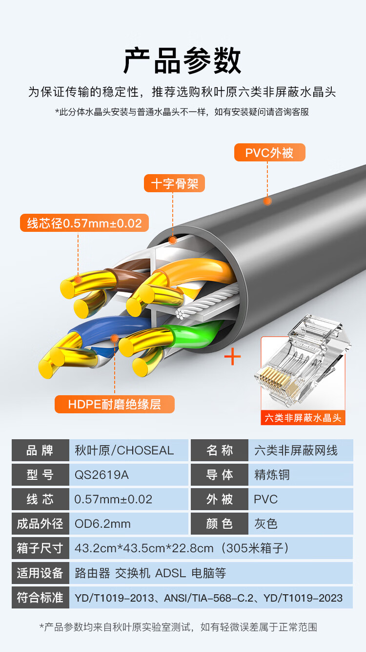Сетевой кабель CAT6