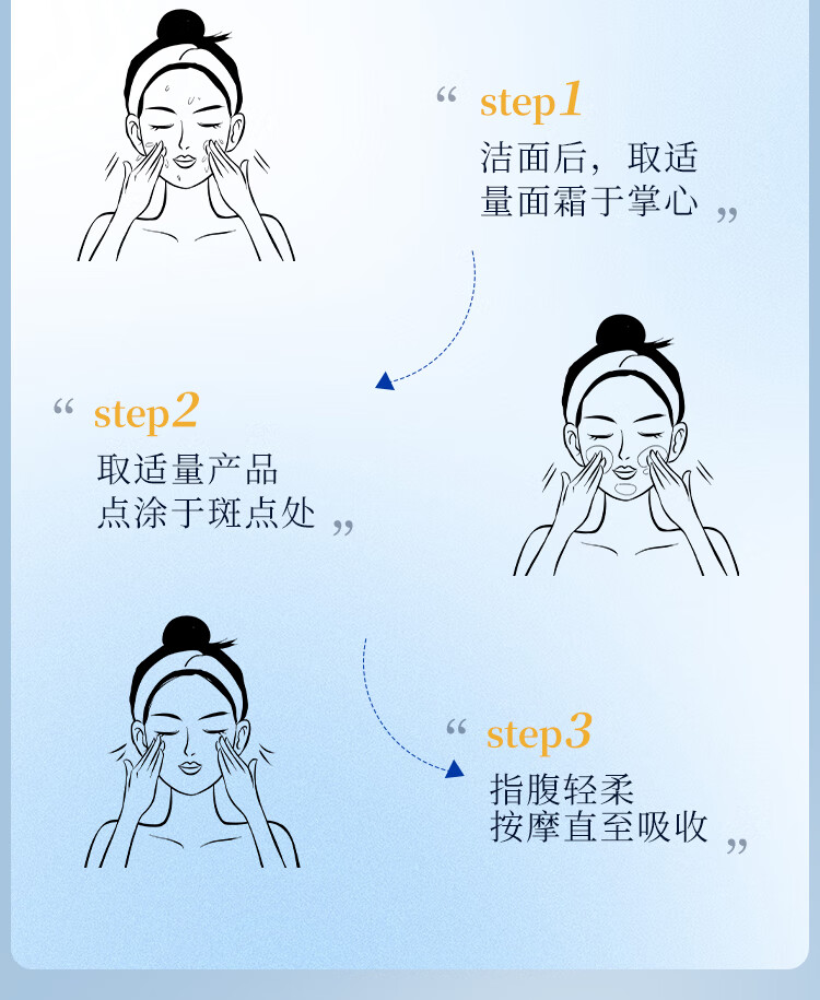小理博士美白祛斑霜淡化黑色素男女滋润保湿面霜20g