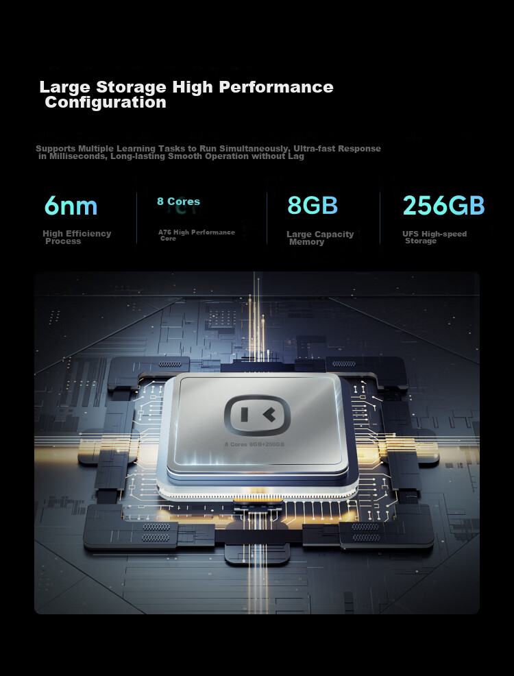 Учебный планшет Xiaodu Z30 (8+256 ГБ) с функцией ИИ-репетитора, синхронизацией с облаком Baidu, помощью с домашними заданиями, поддержкой исследований, онлайн-уроками и точным обучением.