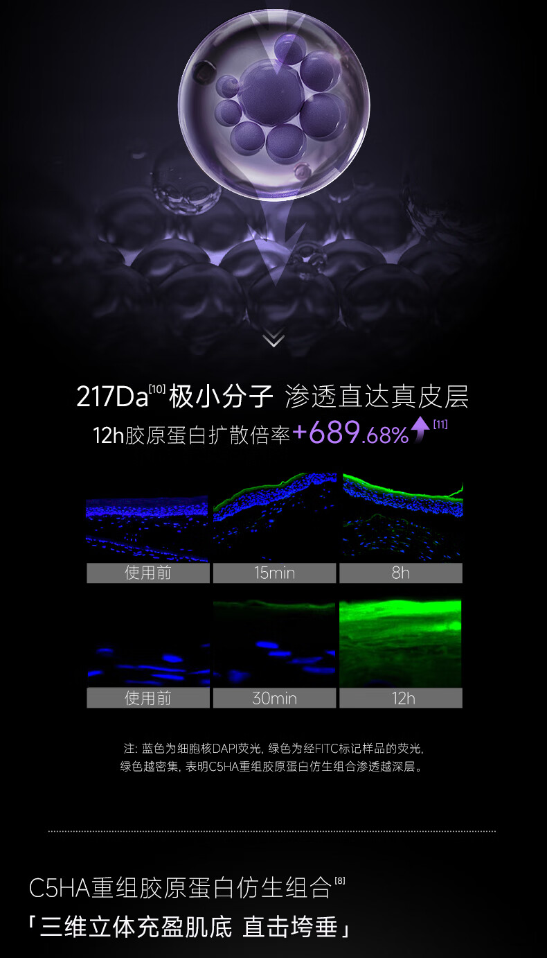 可丽金（COLLGENE）重组胶原蛋白胶卷眼霜提拉紧致抗皱眼精华淡化细纹黑眼圈礼物 20g