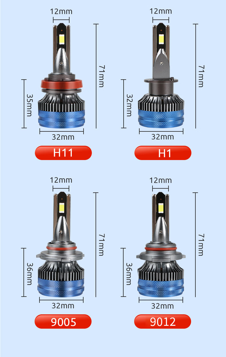 Автомобильные светодиодные фары Cnlight X9 H4/H19, 110W, 6000K, 2 шт.