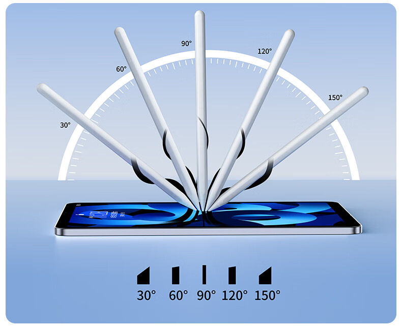 Емкостный стилус Smorss для iPad, альтернатива Apple Pencil, с Bluetooth, цифровым дисплеем, магнитным двойным зарядным устройством, сенсорная ручка для рисования для iPad Air 5/Pro/Mini