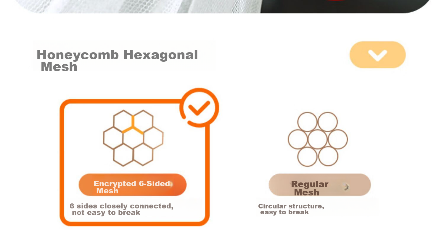 Москитная сетка XIHAN, класс А, для дома, не требует установки, с двойным открыванием, для кровати 2*2.2 метра