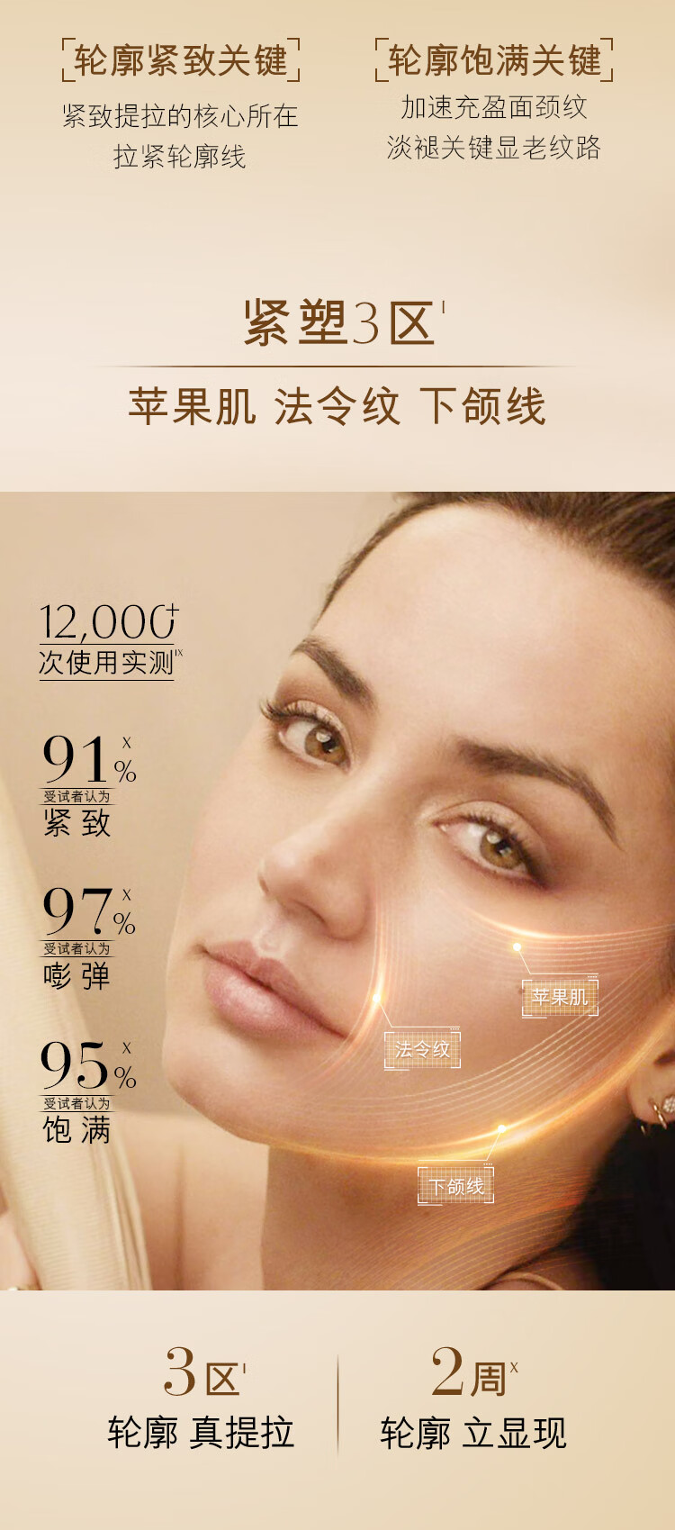雅诗兰黛智妍胶原乳霜款面霜75ml护肤品化妆品礼盒紧致补水保湿女神节礼物
