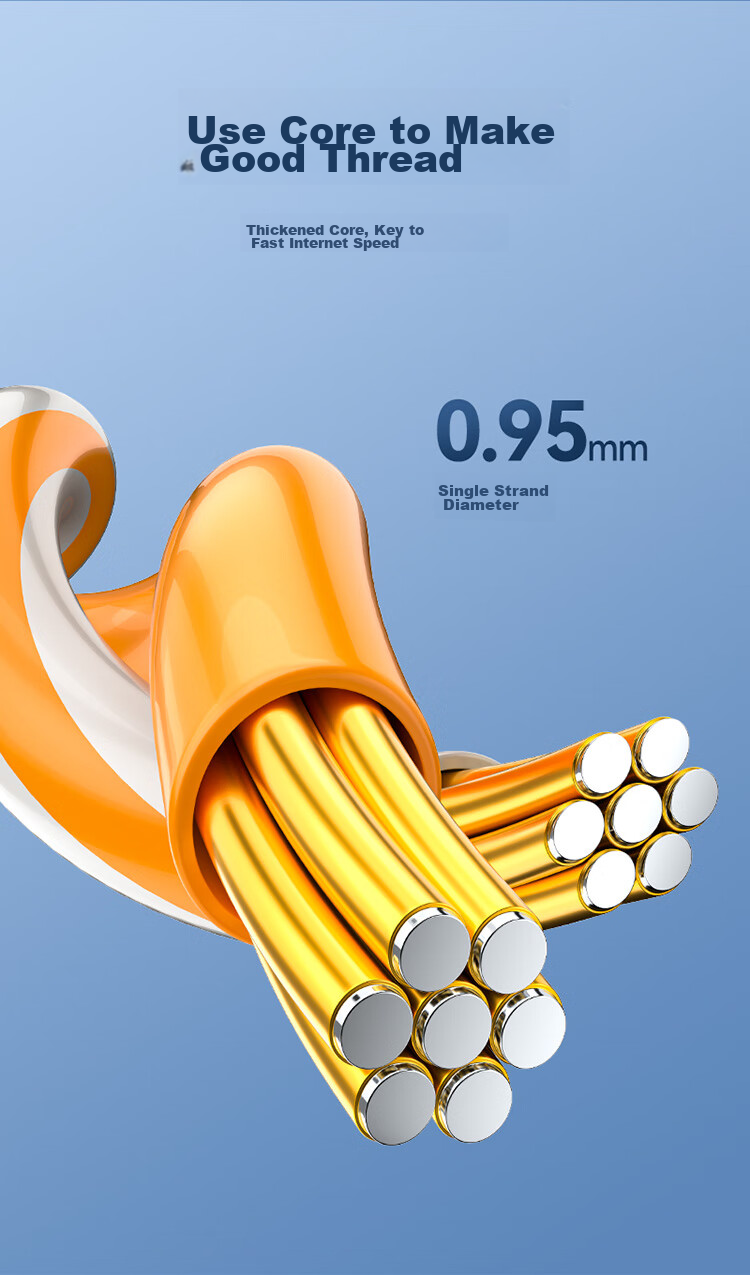 Сетевой кабель CAT6 SAMZHE