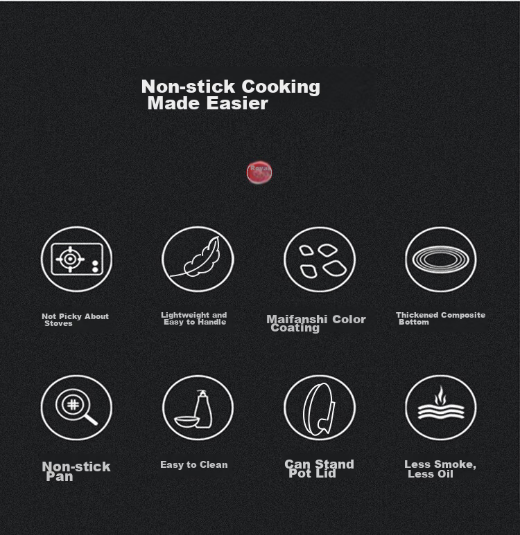 Сковорода COOKER KING Maifanshi, антипригарная, 30 см, для индукционных плит, черный