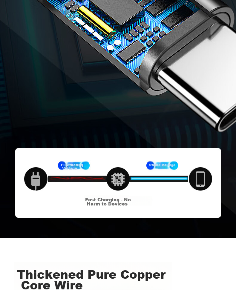 Кабель Trendsetter Type-C to Type-C, 120W/100W, угловой, для быстрой зарядки Red Magic 8/7/7s/6s/pro/5s/5g/3/3s, 1 метр, красный