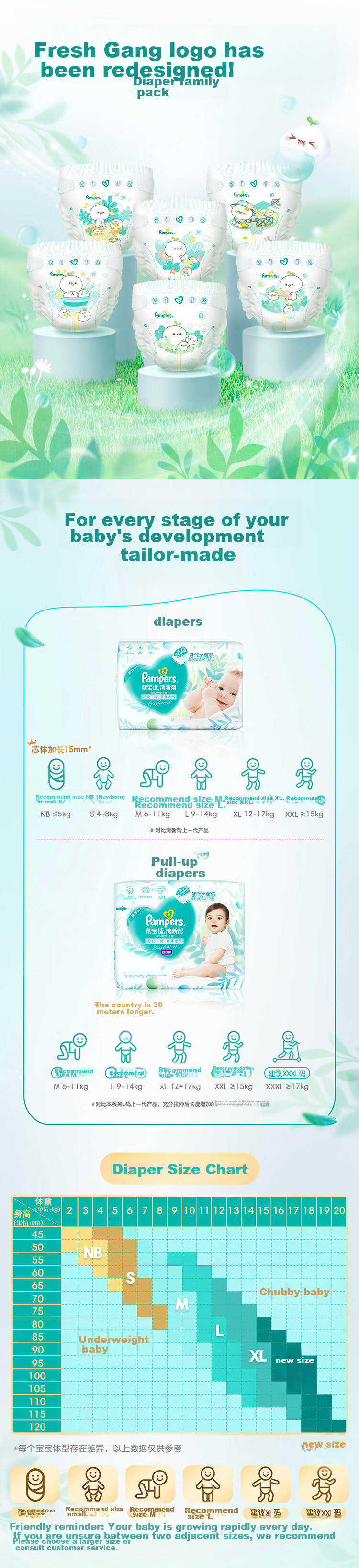 Подгузники Pampers Ultra-Thin Breathable Fresh Help, для новорожденных, одноразовые, дышащие, размер S, 60 шт.