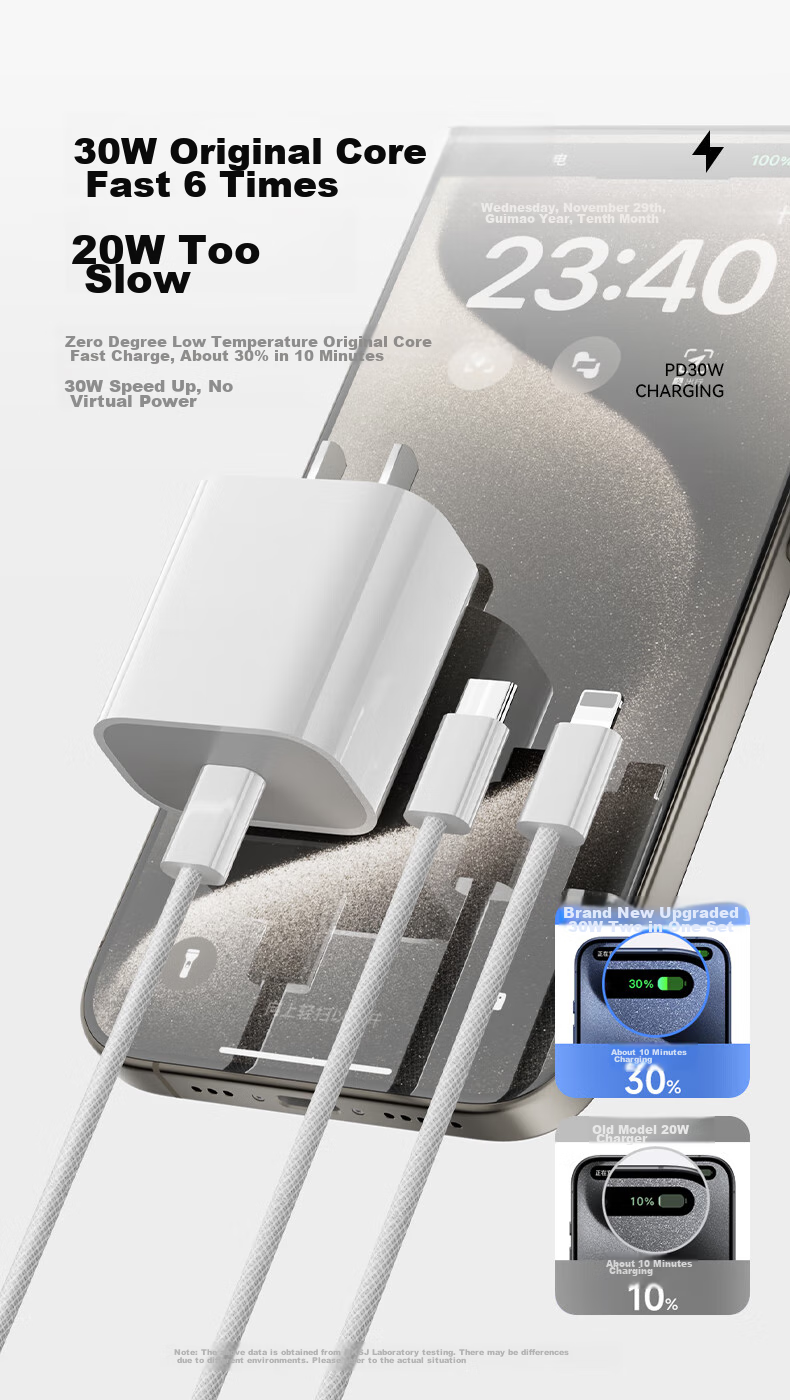 OKSJ Зарядное устройство и кабель Type-C для Apple, комплект для зарядки PD30W, автомобильное зарядное устройство с двумя портами