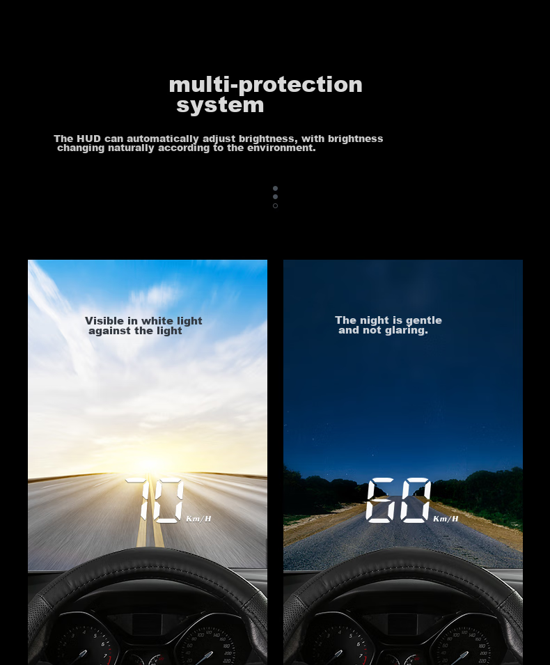 Проекционный HUD дисплей