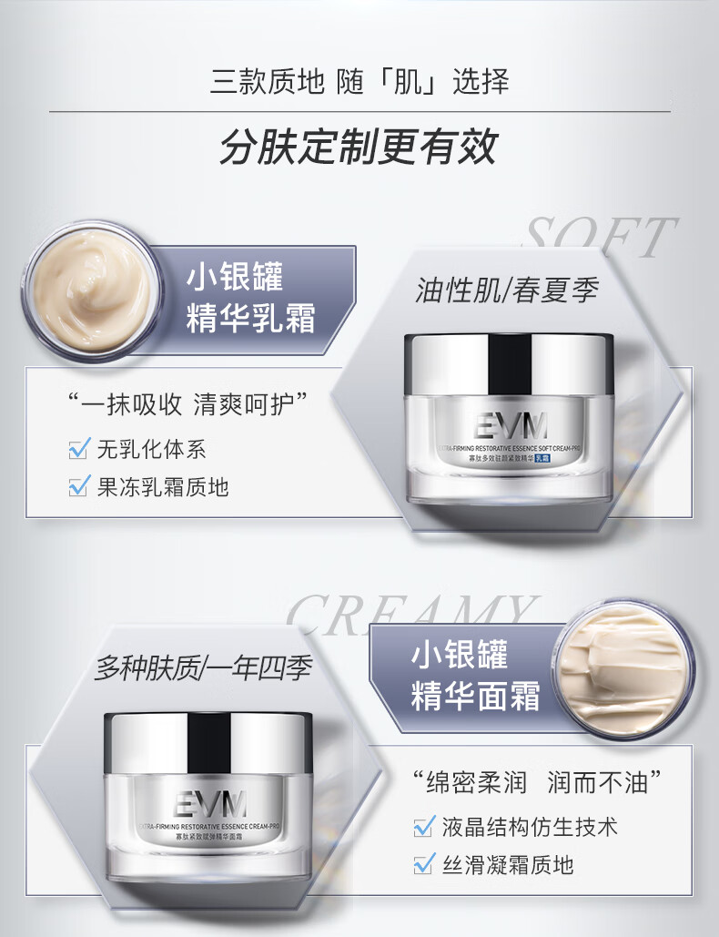 evm寡肽紧致皮肤抗皱面霜 抵御松垮肌送礼新年礼物（清爽型）50g