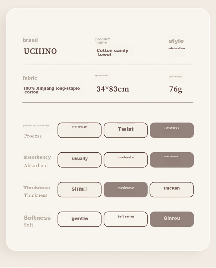UCHINO Набор полотенец "Cloud Mousse" из чистого хлопка, мягкие и впитывающие, для умывания лица и компрессов, Pro, 4 шт., M5