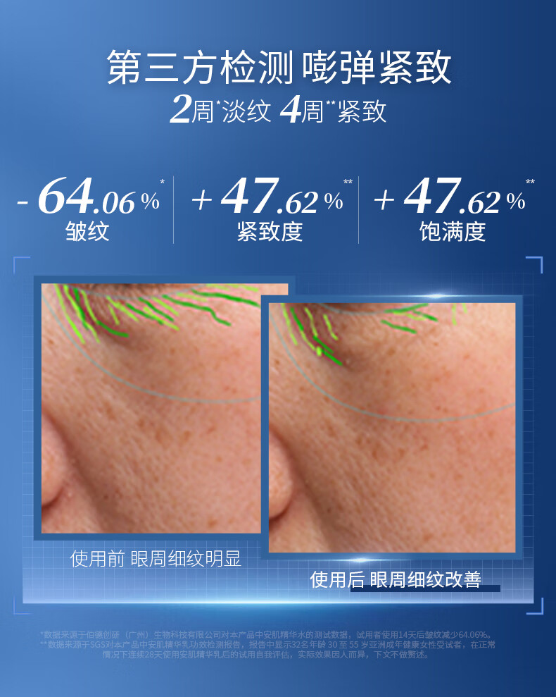 凌博士玻尿酸青春安肌水乳套装女紧致干皮保湿抗皱舒缓送女友护肤品