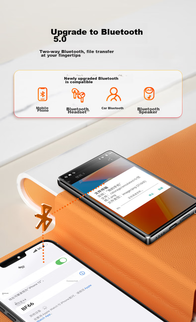 MP3/MP4 плеер FAMUE BF66 с Wi-Fi, 6+64 ГБ, Android 14, сенсорный экран HD, для чтения, онлайн-музыки и видео