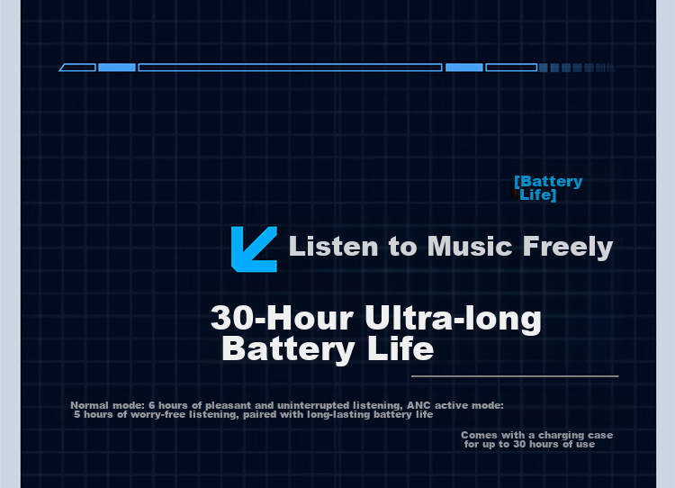 Беспроводные наушники SONGX Luotianyi с активным шумоподавлением, низкая задержка, Hi-Fi звук, подарок на Рождество, совместимы с Apple и Android