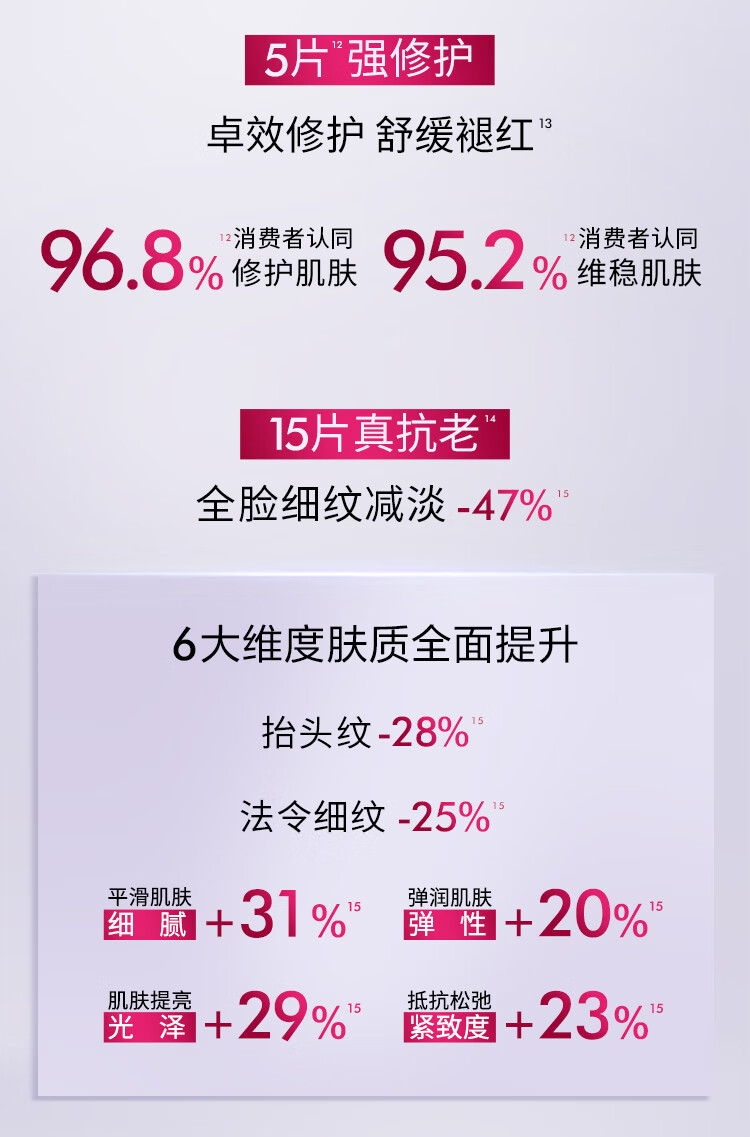 欧莱雅玻色因B5安瓶面膜15片玻尿酸补水修护提亮肤色护肤品女神节礼物女