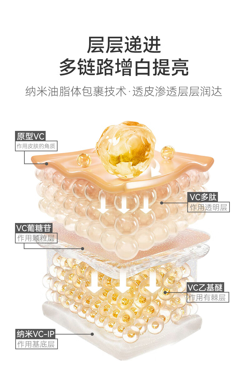 丸碧白月光VC乳酸菌发酵情人节礼物护肤套装礼盒（水+乳+精华+面霜）