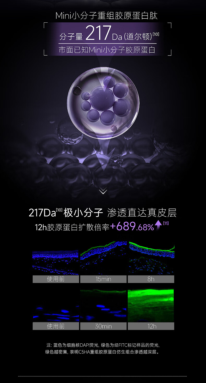可丽金（COLLGENE）重组胶原蛋白胶卷眼霜20g抗皱提拉紧致淡化细纹黑眼圈情人节礼物