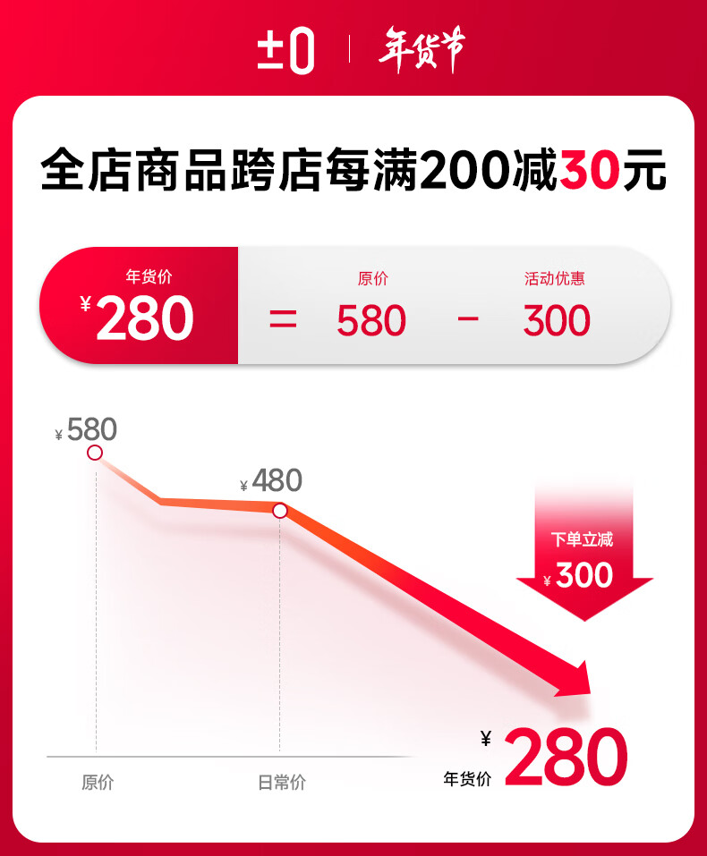 商品详情图