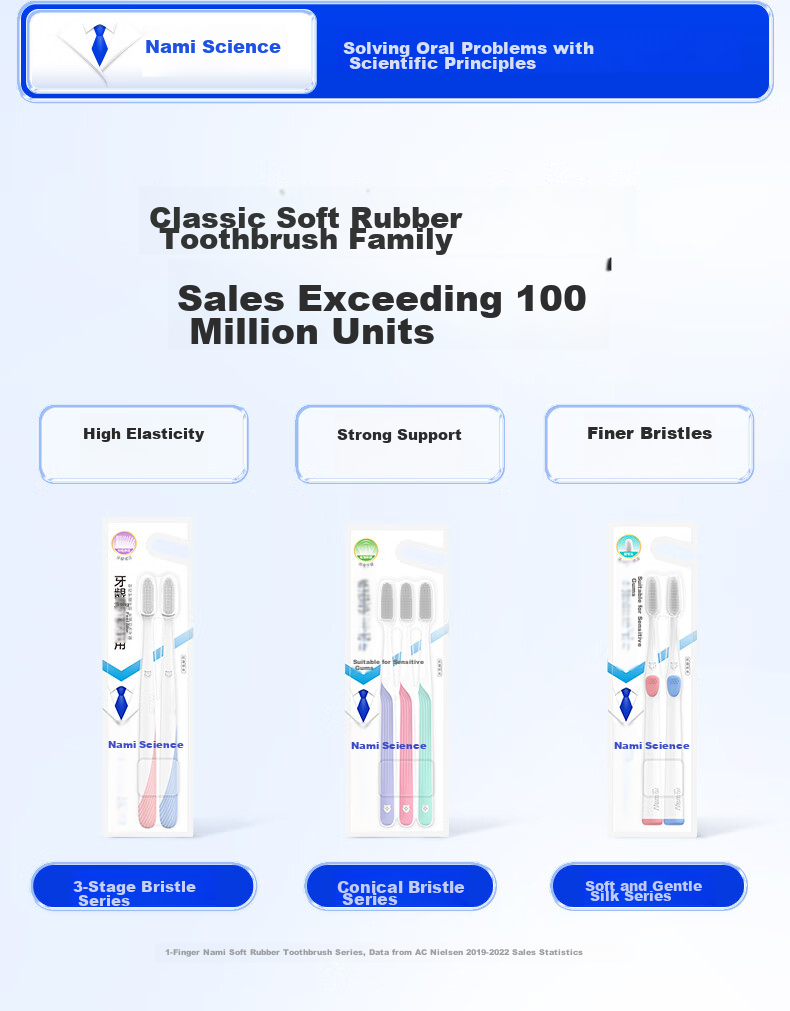 Зубная щетка Namei Nano antibacterial, мягкая щетина, широкая головка, 4 шт.