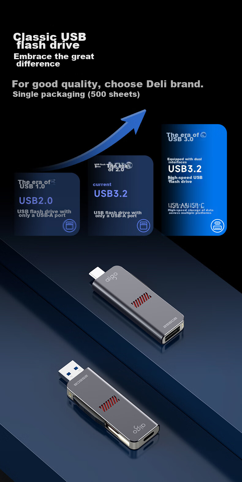 USB-накопитель Aigo U357, 128 ГБ, USB 3.2 Type-C, OTG, металлический корпус, высокая скорость чтения 440 МБ/с