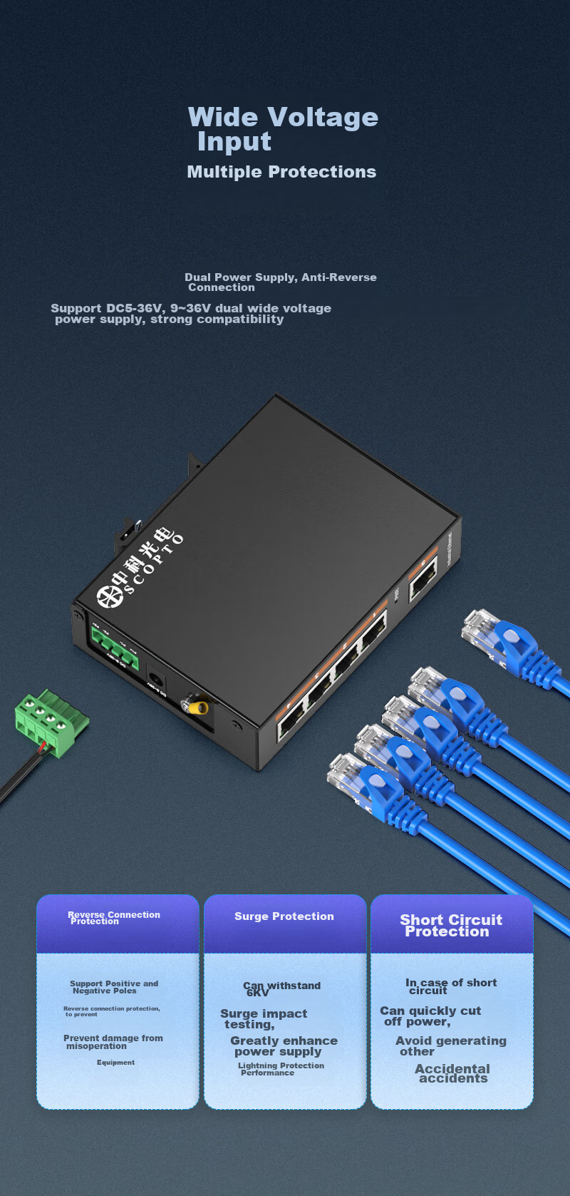 Промышленный коммутатор ZK-6500 Zhongkeguangdian с 5 портами, промышленный Ethernet-коммутатор, монтируемый на DIN-рейку, без блока питания. Диапазон рабочих температур от -30°C до +75°C, защита от перенапряжения 6000В, IP40.
