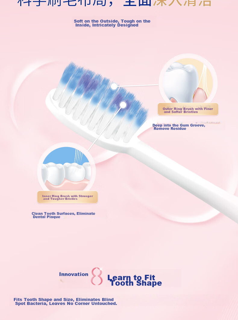 Зубная щетка Lion Fine Bristle Gum Care, 4 шт., мягкая щетина, 0.01 эластичная ручка