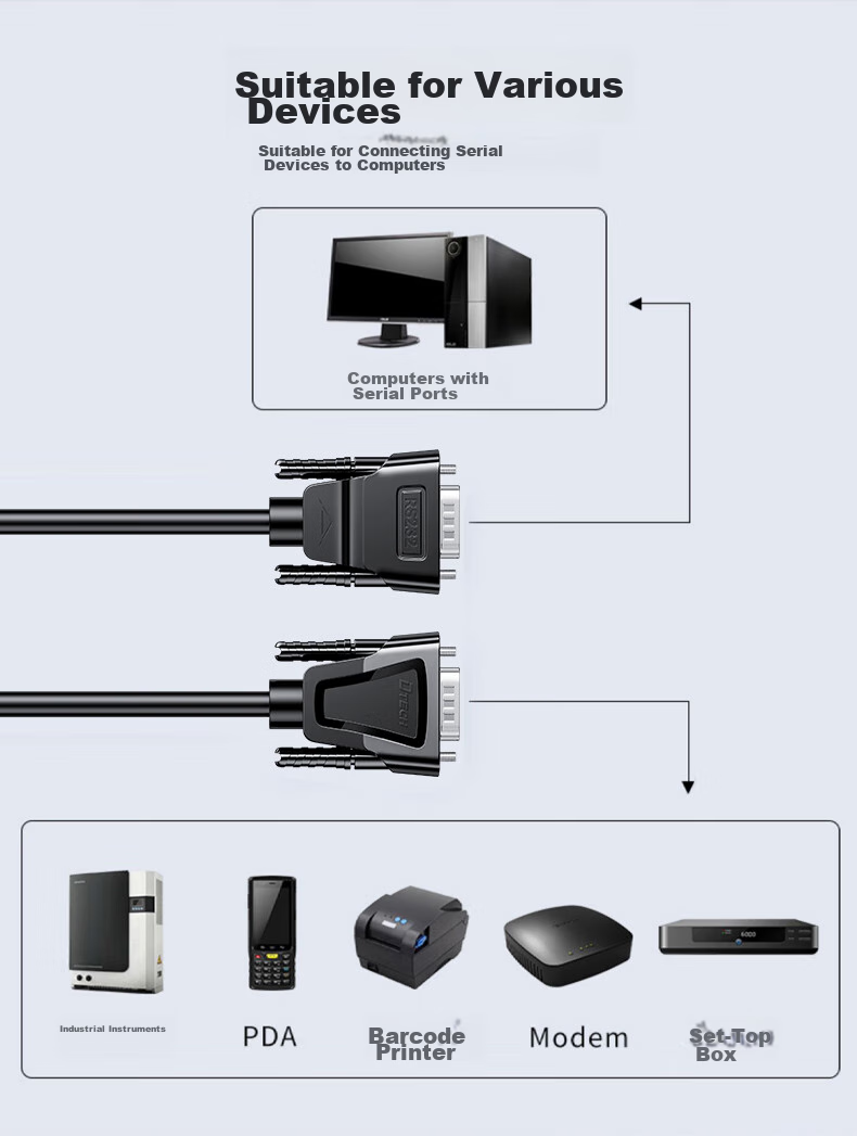 Кабель DTECH RS232 Serial Cable, DB9 Male to Male, COM Port, 2 метра, DT-9005A