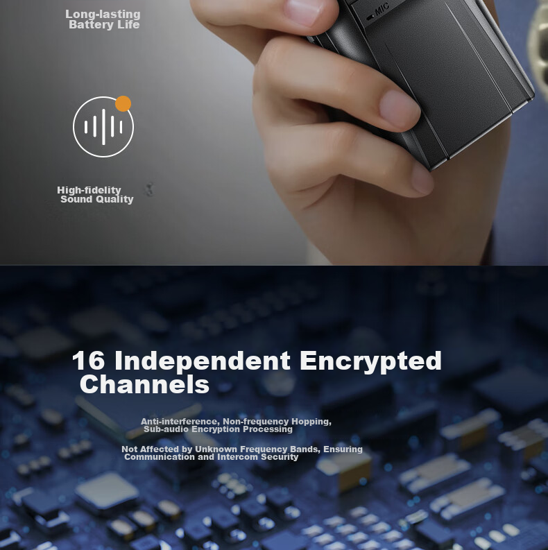 Профессиональная радиостанция Newmine 989, сверхмощная, дальность до 50 км, с длительным сроком службы батареи, подходит для подвалов, подземных работ, туннелей и удаленных районов