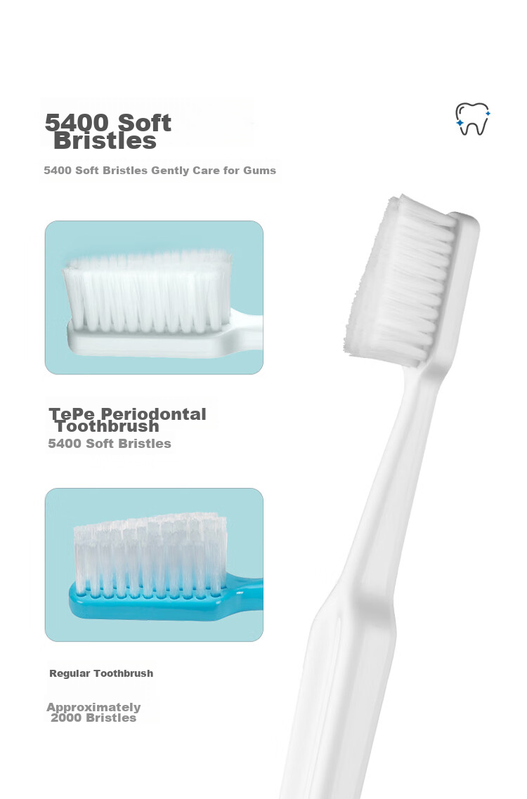 Шведская зубная щетка Tepe Imported Dental Care с мягкой щетиной для взрослых, беременных женщин, послеродового ухода и чувствительных десен, ультратонкая щетина для домашнего использования
