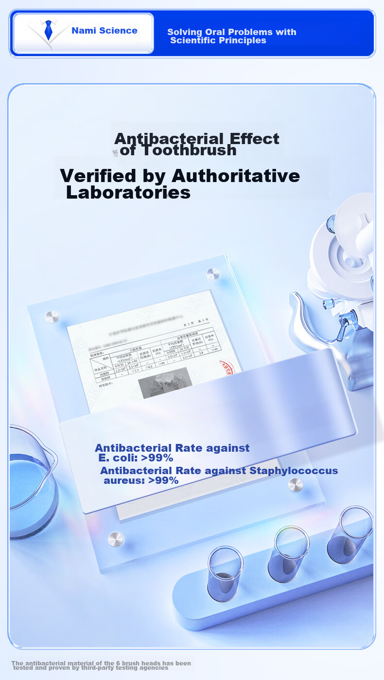 Зубная щетка Namei Nano antibacterial, мягкая щетина, широкая головка, 4 шт.
