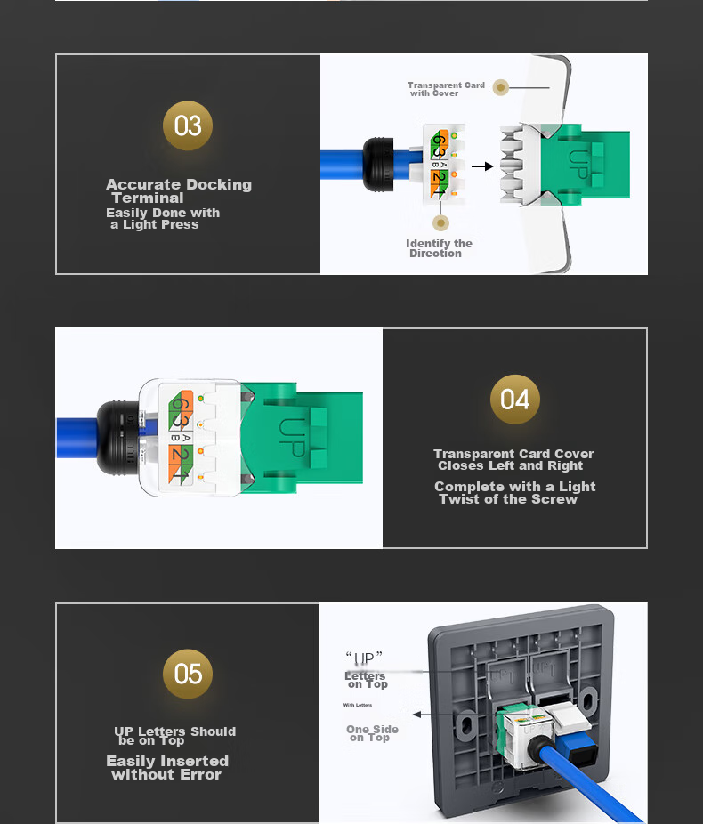 Сетевая розетка WANJEED Cat5e, двойная, с модулем сети и оптоволокна, серая