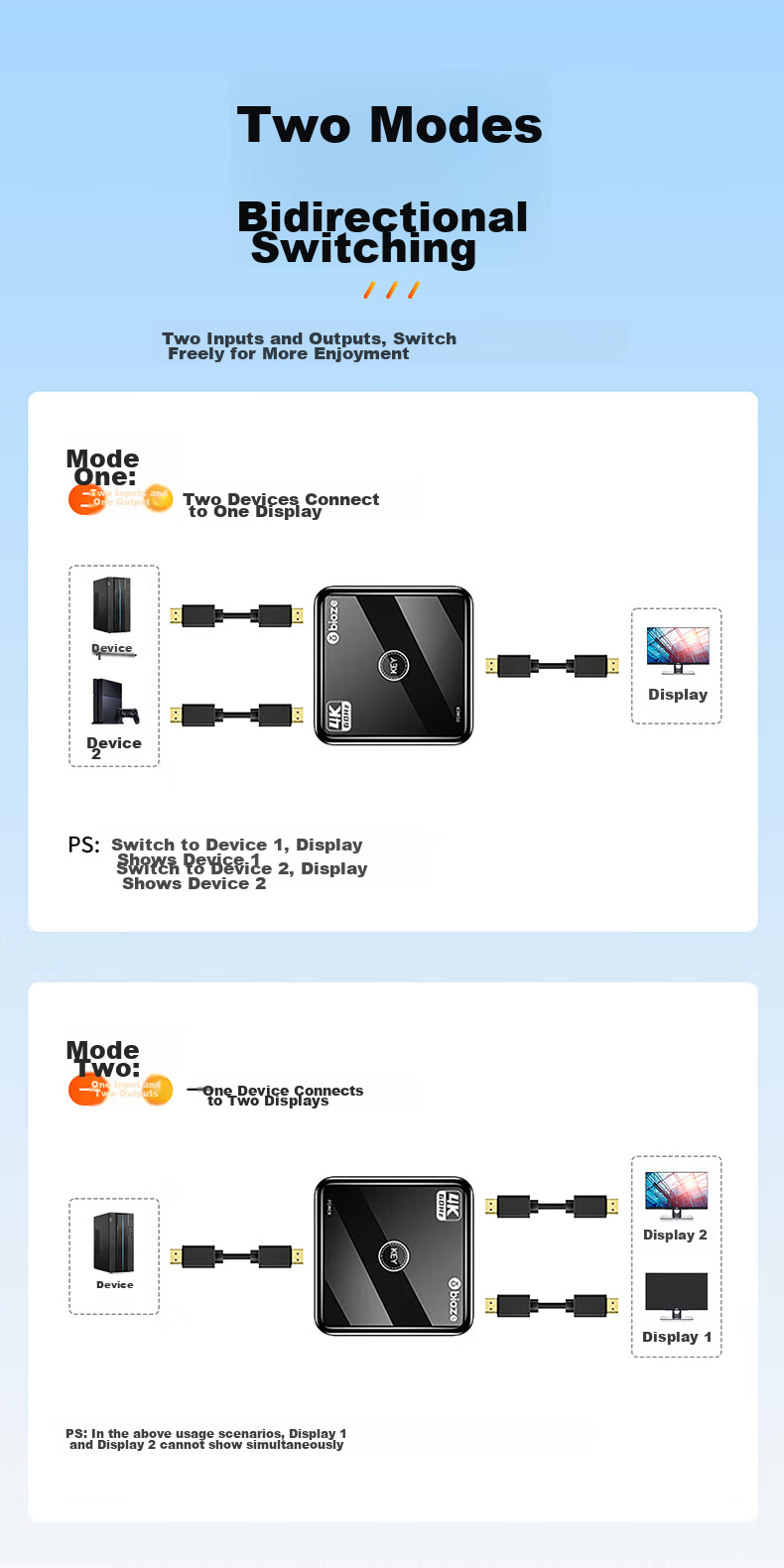HDMI 2.0 переключатель BIAZE, 2 входа/1 выход, 4K/60Hz, HD видеораспределитель, двунаправленный, для ноутбуков, ТВ-приставок, телевизоров, проекторов